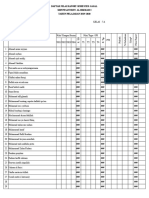 Format Nilai 2019