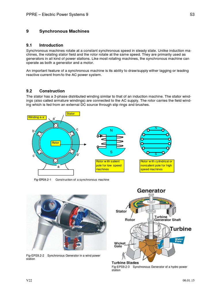 Operation and Construction of Synchronous Generators and Motors PDF