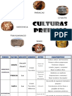 2culturaspreincas5to-111021003747-phpapp01.pdf