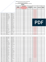 Postulantes Acreditados Int Medic 2020 AREQUIPA Modf11122019