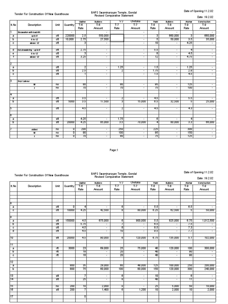 Format For R.A | PDF | Monotheistic Religions | Building Materials