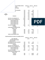 Metrado de Cargas Columnas Planificacion As Columna