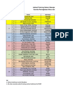 Jadwal Training Manajemen Data Terintegrasi PMKP