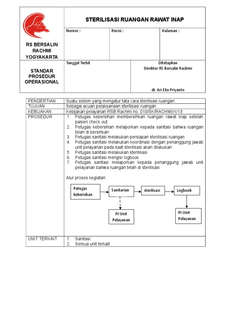 SOP Sterilisasi Ruang RANAP (Ozon) | PDF