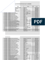 Kelompok KKN Reguler Gasal 2019 PDF