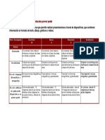 Rúbrica para Presentación Power Point PDF