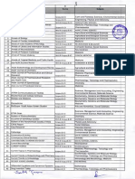 UGC Approved Journals1.pdf