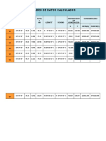 Cuadro de Datos Calculados