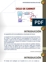 CICLO DE CARNOT