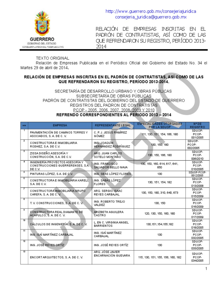 Relación de empresas inscritas en el