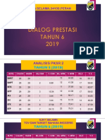 PEMBENTANGAN DIALOG PRESTASI TAHUN 6 2019 (Autosaved)