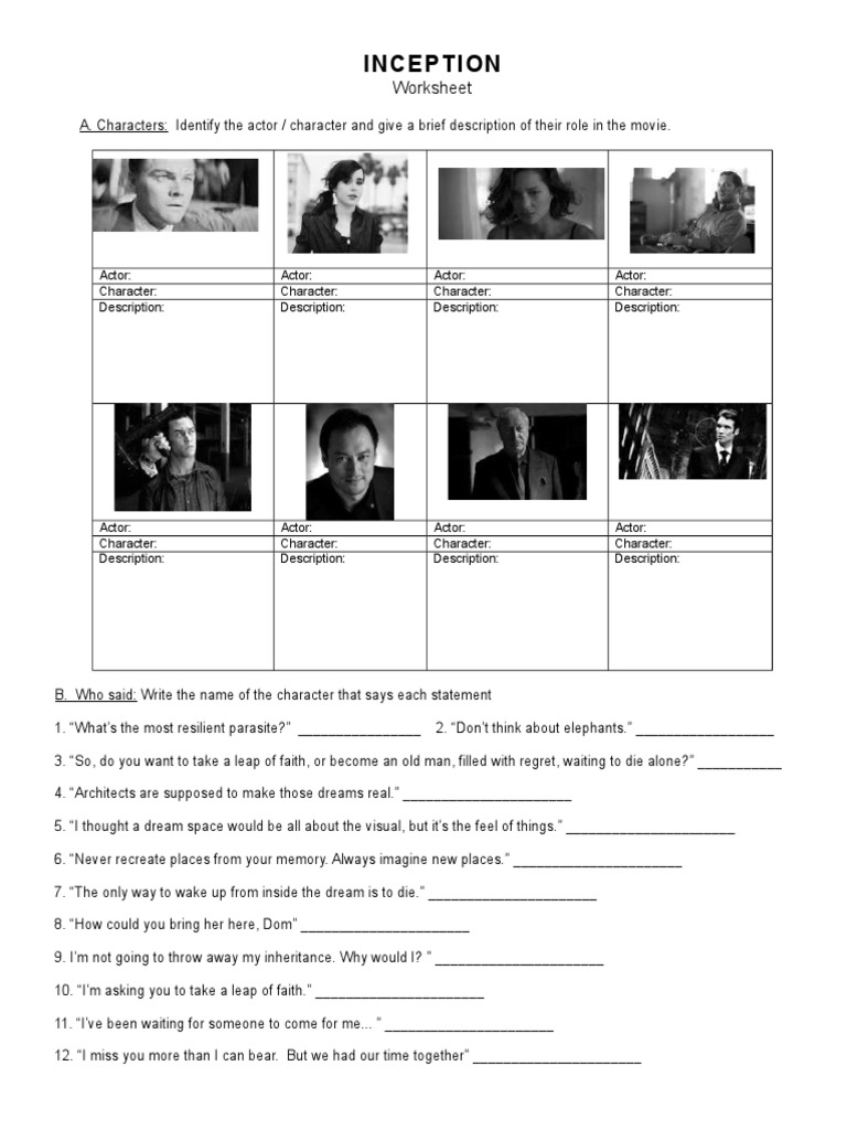 Analyzing the Complex Themes and Characters of Inception Through an In ...