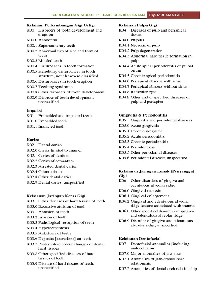 ICD X Gigi Dan Mulut P Care BPJS 2019 | PDF | Human Tooth | Periodontology
