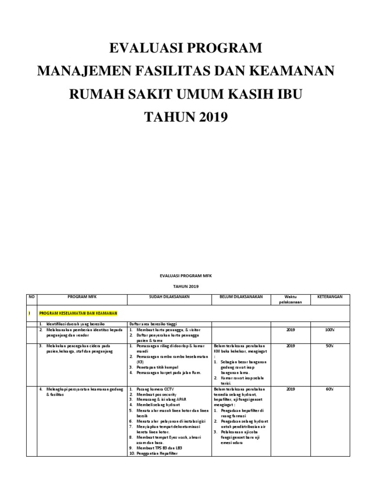 Evaluasi Program MFK | PDF