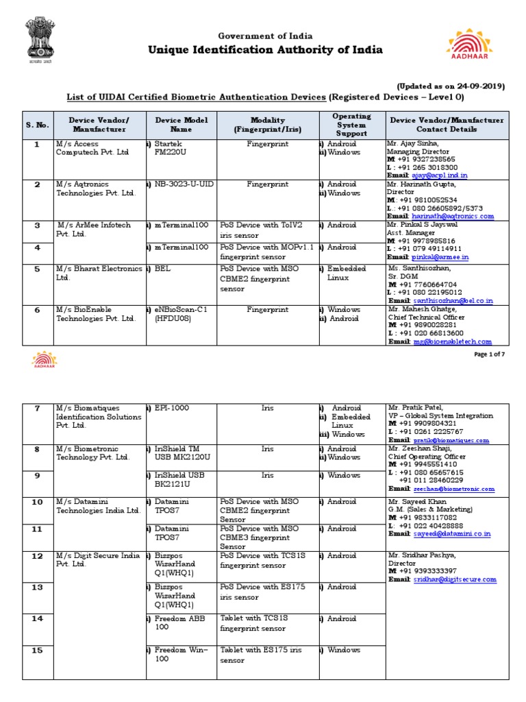 List of UIDAI Certified Biometric Devices 13072017 PDF Android