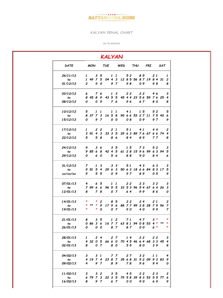 Kpc 1 Sports