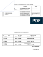 1.2.3.1. Hasil Evaluasi Jadwal Pustu