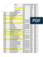 COA Perusahaan Jasa