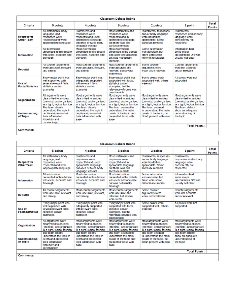 Debate Criteria | PDF