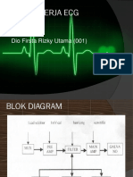 B. Blok Diagram 2