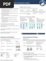 Data Science Cheat Sheet