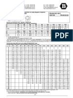 ASmet -Śrub z łbem sześciokątnym z gwintem na całej długości trzpienia - PN-EN ISO 4017.pdf