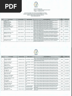 Lampiran Pengumuman Hasil Administrasi Cpns Batan 2019 Pdf
