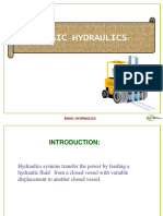 Learn Basic Hydraulics Concepts in 40 Characters