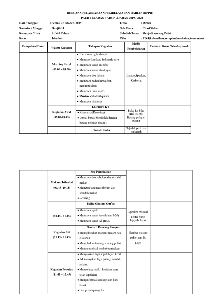 Rpph Raudhatul Athfal Pdf