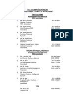 FBR & Customs Contact List