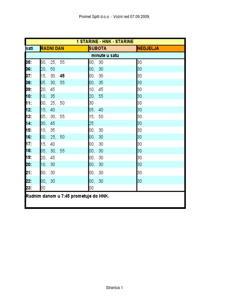 Promet Split - Vozni Red, PDF | PDF