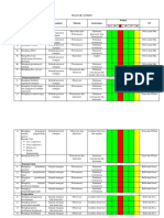 Plan of Action (Kel 1)