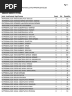 Relat Estatistica Demanda Porcargo Multi2020