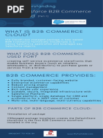 Understanding Salesforce B2B Commerce Cloud