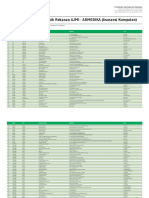 20190822-Daftar Rumah Sakit & Klinik Rekanan AJMI - ADMEDIKA (Asuransi Kumpulan) - Agustus 2019 PDF