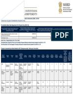 ARIIA 2019-20 Report