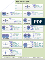 VennDiagram2 PDF