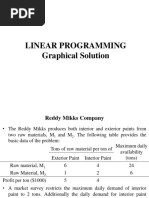 LP Graphical Solution