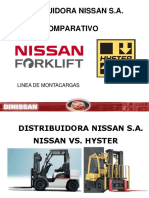 Comparativo Nissan Hyster