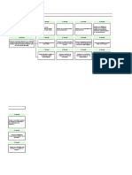 Metodologia_de_los_5_porque_-_SCORE