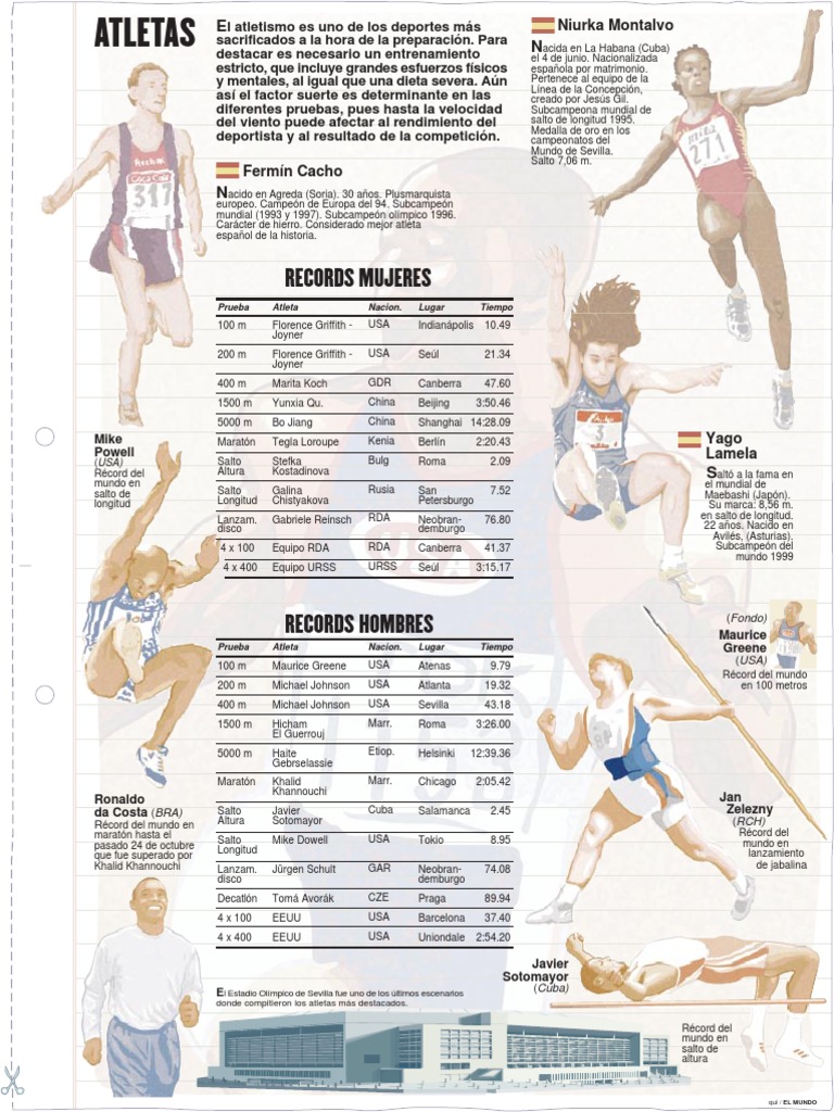 Atletas PDF | PDF | Deporte del atletismo | Juegos de habilidad física