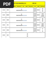 REVIEW-CURRENT-17-22.pdf