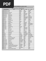 TRABALHO FINAL HISTÓRIA RENASCIMENTO RELEITURA