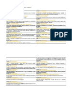 S- cuadro de sesiones de 4°