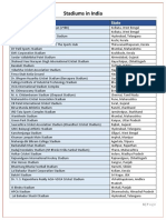 Stadiums in India.pdf