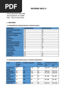 Informe Ejemplo Wisc V PDF