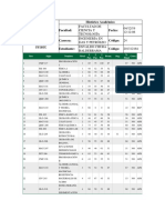 Historial de Notas