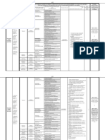 Discipline-tehnologice-2.pdf