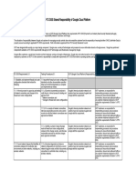 PCI DSS Shared Responsibility GCP v31 PDF