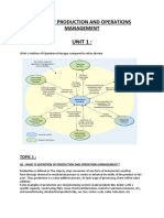 Notes of POM Module 1 PDF